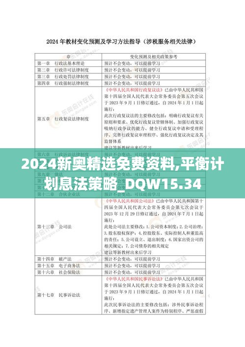 2024新奥精选免费资料,平衡计划息法策略_DQW15.34