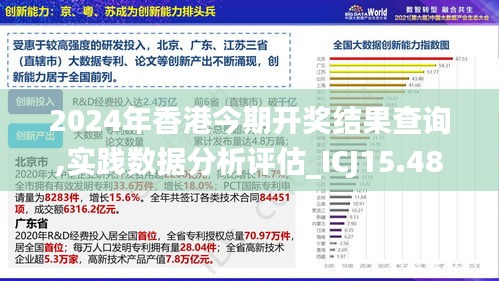 2024年香港今期开奖结果查询,实践数据分析评估_ICJ15.48