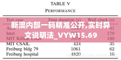 澳朗口腔简介 第388页