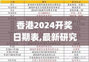 香港2024开奖日期表,最新研究解读_VMK15.8