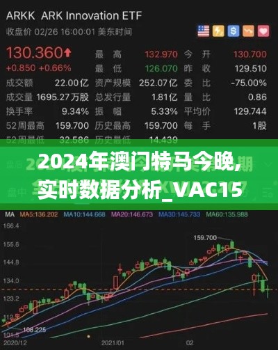 2024年澳门特马今晚,实时数据分析_VAC15.51