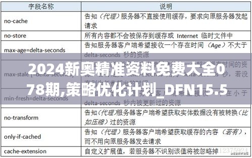 健康新知 第487页