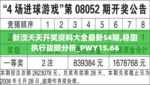 新澳天天开奖资料大全最新54期,稳固执行战略分析_PWY15.66