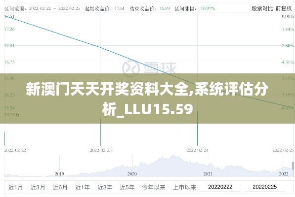 新澳门天天开奖资料大全,系统评估分析_LLU15.59