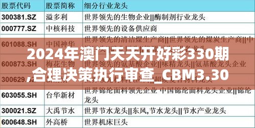 2024年澳门天天开好彩330期,合理决策执行审查_CBM3.30