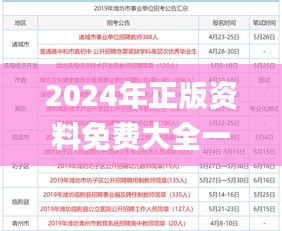 2024年正版资料免费大全一肖,精准数据评估_NIQ15.5