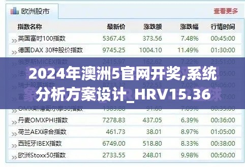 2024年澳洲5官网开奖,系统分析方案设计_HRV15.36