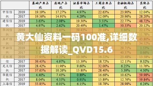 黄大仙资料一码100准,详细数据解读_QVD15.6