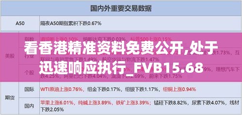 看香港精准资料免费公开,处于迅速响应执行_FVB15.68