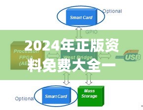 2024年正版资料免费大全一肖329期,数据驱动策略设计_UXL2.25