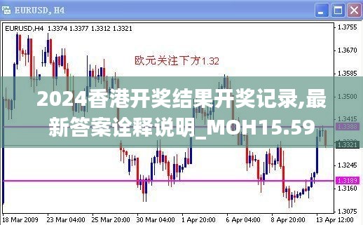 2024香港开奖结果开奖记录,最新答案诠释说明_MOH15.59