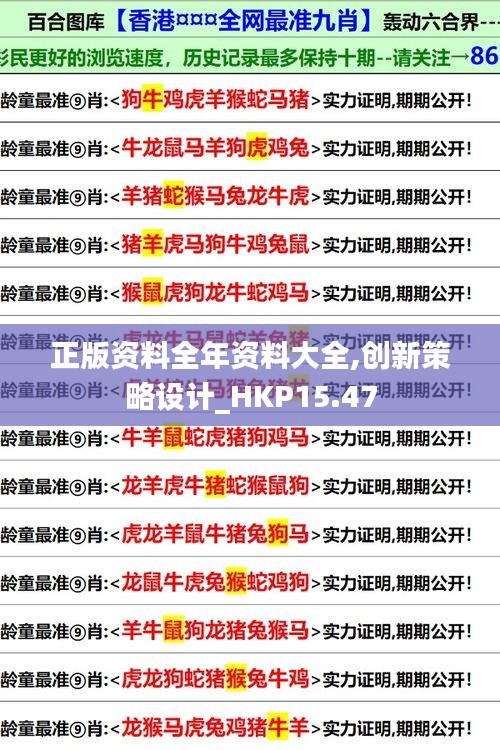 正版资料全年资料大全,创新策略设计_HKP15.47