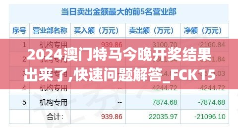 2024澳门特马今晚开奖结果出来了,快速问题解答_FCK15.79