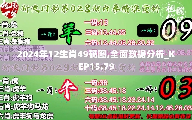 2024年12生肖49码图,全面数据分析_KEP15.79