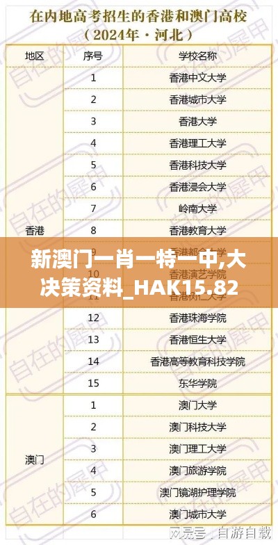 新澳门一肖一特一中,大决策资料_HAK15.82