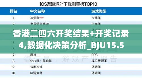 香港二四六开奖结果+开奖记录4,数据化决策分析_BJU15.5