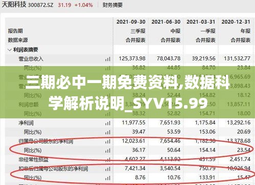 三期必中一期免费资料,数据科学解析说明_SYV15.99