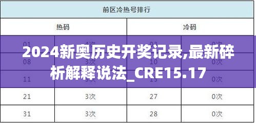 2024新奥历史开奖记录,最新碎析解释说法_CRE15.17