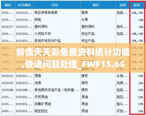 澳朗口腔医疗团队 第386页