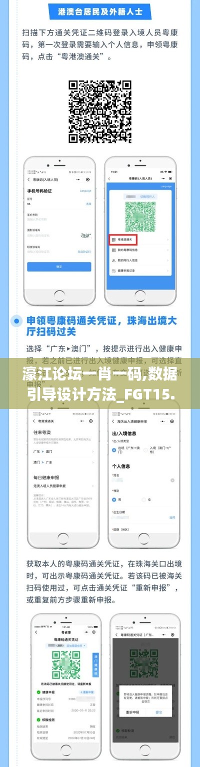 濠江论坛一肖一码,数据引导设计方法_FGT15.5