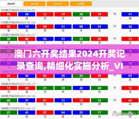 澳门六开奖结果2024开奖记录查询,精细化实施分析_VIF15.65