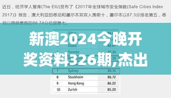 新澳2024今晚开奖资料326期,杰出解答解释落实_TBB4.31