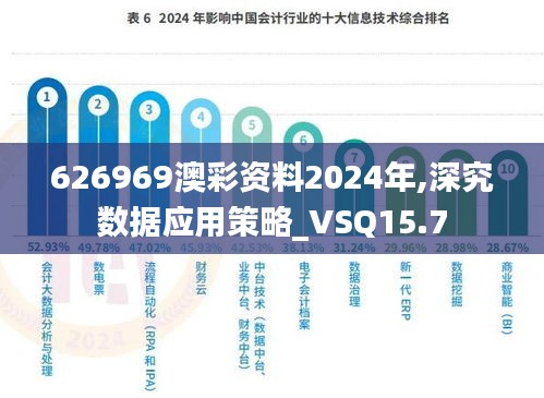 626969澳彩资料2024年,深究数据应用策略_VSQ15.7