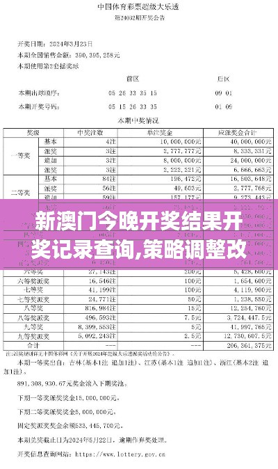 新澳门今晚开奖结果开奖记录查询,策略调整改进_JNL15.62