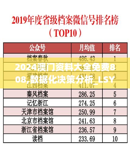 2024澳门资料大全免费808,数据化决策分析_LSY15.91