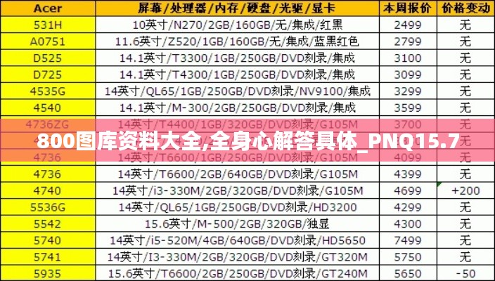 800图库资料大全,全身心解答具体_PNQ15.7