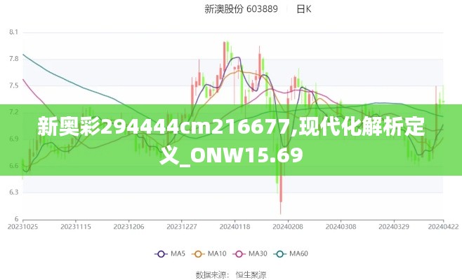 新奥彩294444cm216677,现代化解析定义_ONW15.69