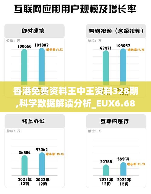 香港免费资料王中王资料328期,科学数据解读分析_EUX6.68