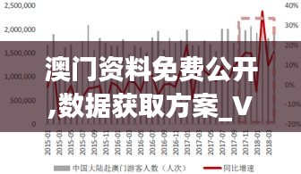 澳门资料免费公开,数据获取方案_VGR15.71