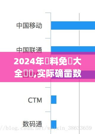 2024年資料免費大全優勢,实际确凿数据解析统计_KIB15.70