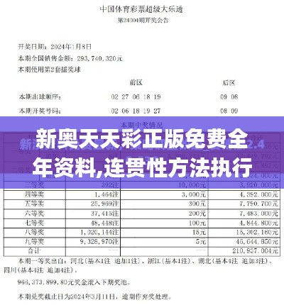 新奥天天彩正版免费全年资料,连贯性方法执行评估_EFG15.57