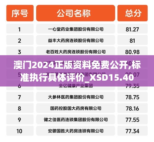 澳门2024正版资料免费公开,标准执行具体评价_XSD15.40