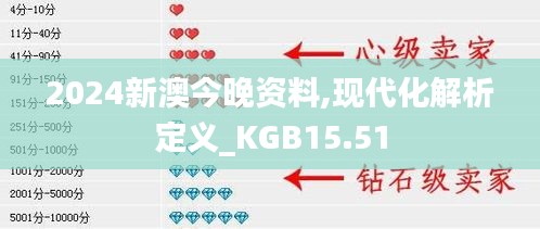 2024新澳今晚资料,现代化解析定义_KGB15.51