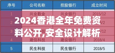 2024香港全年免费资料公开,安全设计解析说明法_CHY15.44