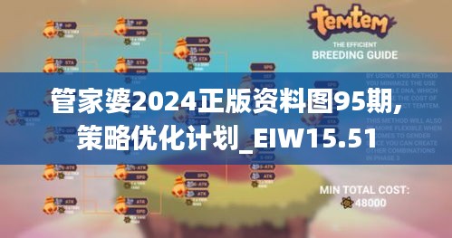 管家婆2024正版资料图95期,策略优化计划_EIW15.51