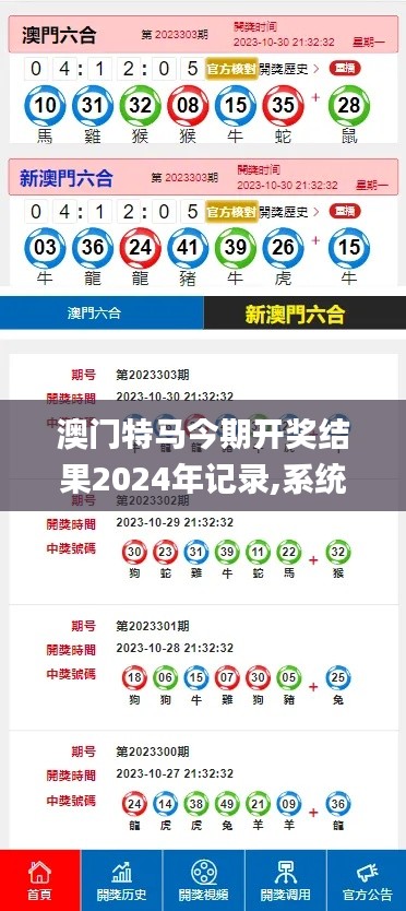 澳门特马今期开奖结果2024年记录,系统分析方案设计_UNR15.88