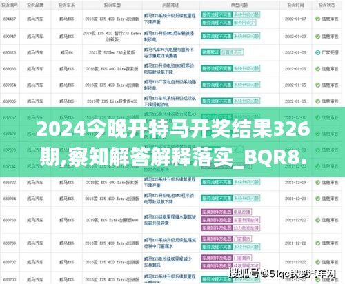 2024今晚开特马开奖结果326期,察知解答解释落实_BQR8.19