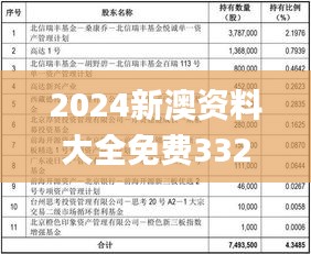 2024新澳资料大全免费332期,技能解答解释落实_ECG6.29