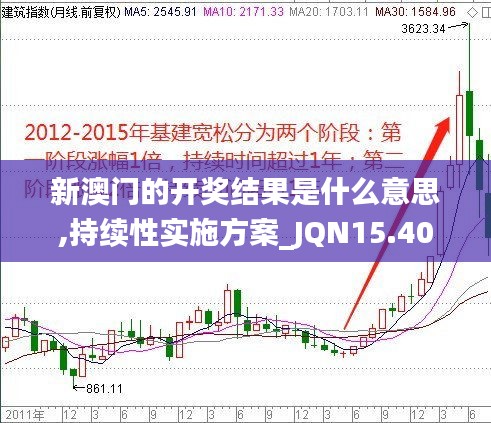 新澳门的开奖结果是什么意思,持续性实施方案_JQN15.40