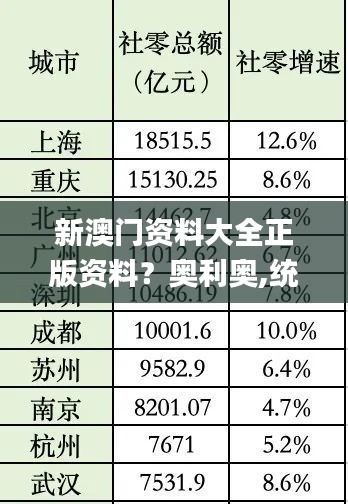 新澳门资料大全正版资料？奥利奥,统计数据详解说明_OMW15.6