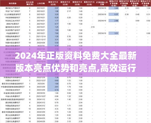 2024年正版资料免费大全最新版本亮点优势和亮点,高效运行支持_FOK15.96