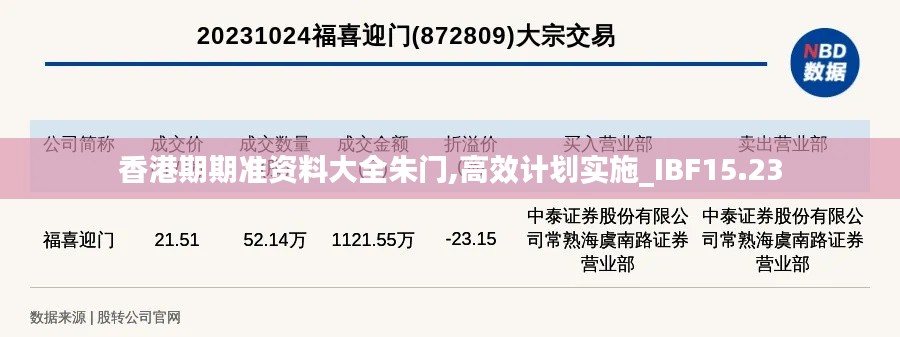 香港期期准资料大全朱门,高效计划实施_IBF15.23