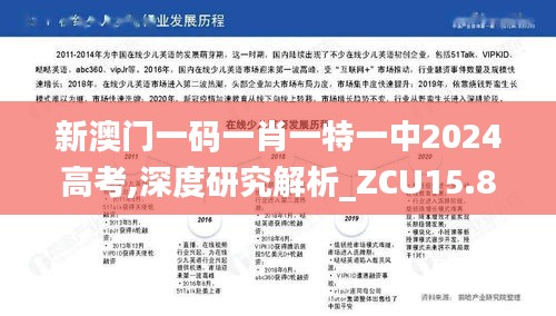 新澳门一码一肖一特一中2024高考,深度研究解析_ZCU15.88