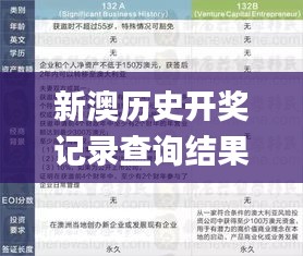 新澳历史开奖记录查询结果今天,理论考证解析_PBV15.5