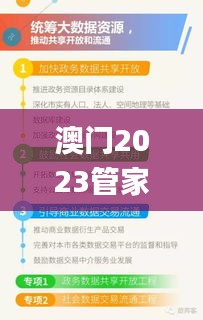 澳门2023管家婆免费开奖大全,实践数据分析评估_GMB15.58