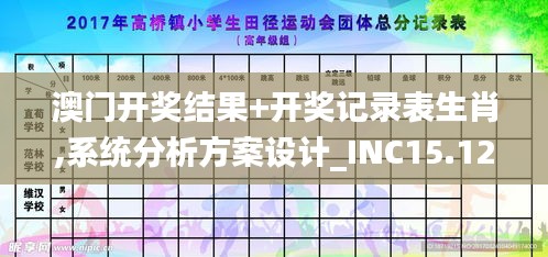 澳门开奖结果+开奖记录表生肖,系统分析方案设计_INC15.12